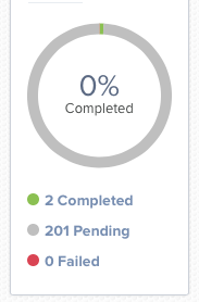 Jamf policy status showing 201 pending, 2 completed, 0 failed